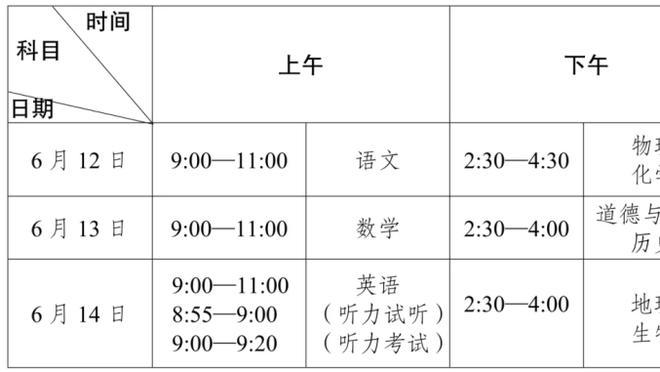 打花了？青岛第三节29-16净胜福建13分