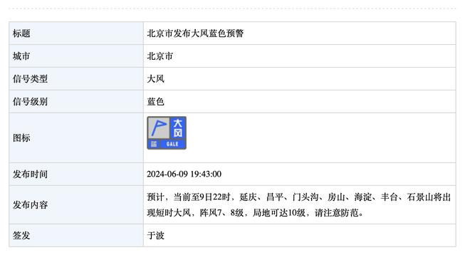 蒙克：在防守端不能出现太多失误 球队会没事的